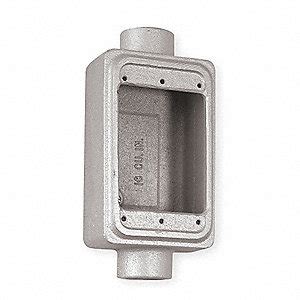 electrical receptacle box definition|electrical conduit outlet box.